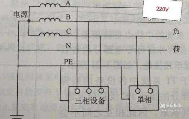 怎样从三相四线中接两种电压电源